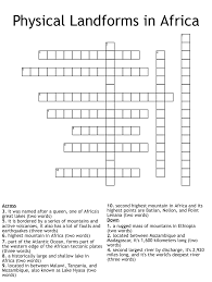 physical landforms in africa crossword