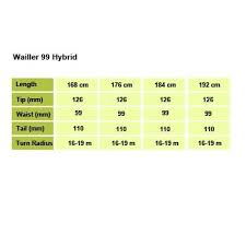 Wailer 99 Hybrid Size Chart Pure Products Chart Size Chart