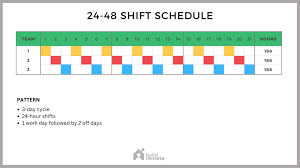 24 48 shift schedule template 24 hour