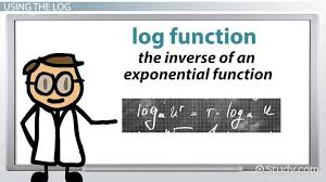 Solve Exponential Equations Functions
