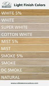 We did not find results for: White Stain Colors What S The Difference Rubio Monocoat