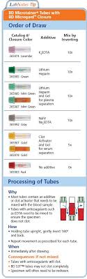 Processing Of Tubes Phlebotomy Medical Laboratory Science
