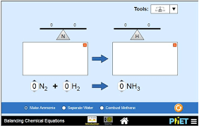 Chemistry Classroom Chemical Equation