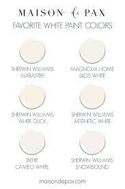 best white paint colors for any home