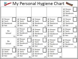 Personal Hygiene Chart