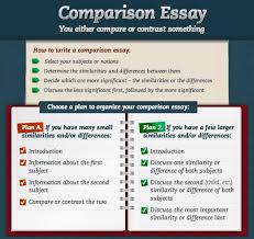 how to write a comparative essay