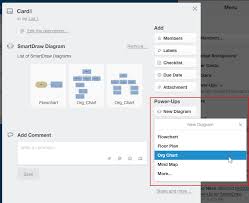 Add Diagrams And Project Charts In Trello Get The