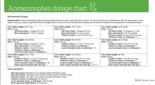 Dosage Chart Babies Tylenol Dosage Chart Tylenol Dosage