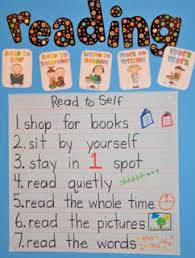 Anchor Chart For Reading Differentiated Kindergarten