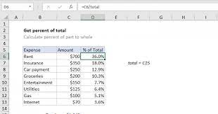 get percene of total excel formula