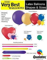 Helium Qualatex Helium Chart