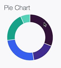 Carbon Design System Pie Chart