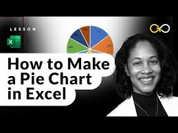 how to make a pie chart in excel goskills