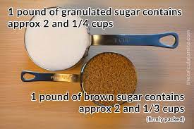 how much is 2 pounds of sugar quora
