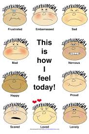 Download Feelings Chart 2 For Free Chartstemplate