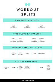 a workout plan for beginners