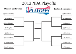 The nba finals are currently scheduled to end no later than oct. 2013 Nba Playoffs Schedule Ballislife Com
