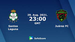 Bragantino vs atlético mineiro highlights & full match 29august 2021. Santos Laguna Vs Juarez Fc Live Score H2h And Lineups Sofascore