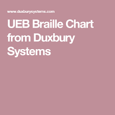 Ueb Braille Chart From Duxbury Systems Braille Low