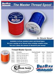 Fishing Rod Wrapping Threads