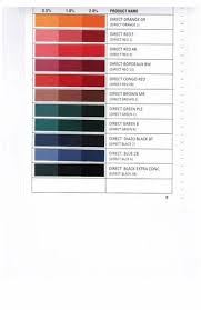Direct Dyes Supplier In China