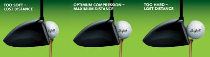Procheck 1 Golf Ball Compression Testing Tool
