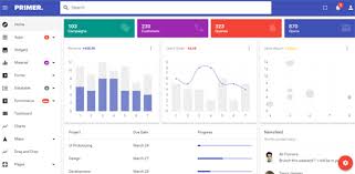 8 Best Angular Admin Templates For Your Next Project Azmind