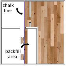 switch direction of hardwood floor