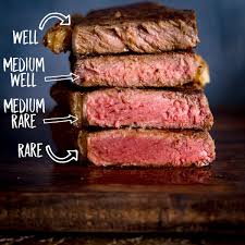 how to cook the perfect steak nicky s