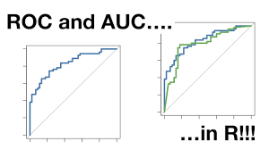 Roc And Auc In R