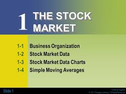 1 The Stock Market 1 1 Business Organization 1 2 Stock
