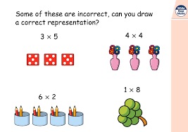 White Rose Maths - **Good Morning Year 2!** Today's session is on  multiplication sentences using pictures. Enjoy! </div>
<div id=
