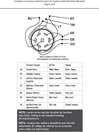 Wiring diagram trailer plug 6 pin fresh wiring diagram for trailer architectural wiring representations show the approximate places as well as affiliations of receptacles, lights, and permanent electric services in a structure. Hopkins 6 Pole Trailer Plug Wiring Diagram Nissan Juke 2013 Fuse Box Diagram Subaruoutback Tukune Jeanjaures37 Fr