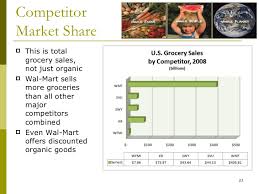 Whole Foods Case Study Analysis   Whole Foods Case Study Analysis     Case Study Analysis Whole Foods Market