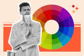 Color Theory 101 A Complete Guide To