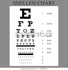 Vector Eye Test Chart Visual Acuity Stock Vector Royalty