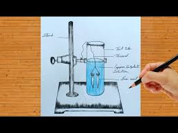 how to draw reaction of iron nails with