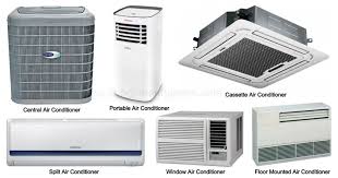 9 Types of Air Conditioning System (AC) - Advantages and Disadvantages [Complete Guide] - Engineering Learn