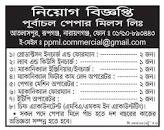 Image result for All Daily Newspaper Job Circular 18 February 2023