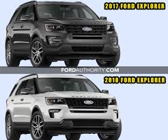 2018 ford explorer standard and