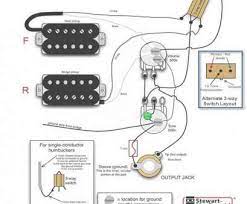 Can a player guitar become a sleeper? Jackson Soloist Wiring Harnes