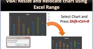 Resize And Relocate The Chart Using Excel Range Pk An