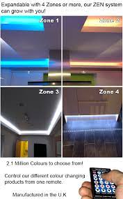 Colour Changing Led Mood Lighting Systems