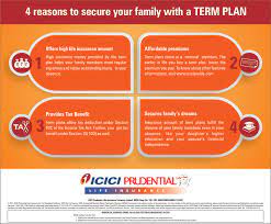 ICICI Prudential Life Insurance gambar png