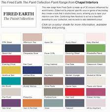 fired earth paint colours
