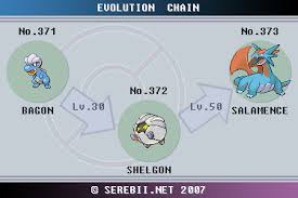 Images Of Salamence Evolution Chart Www Industrious Info
