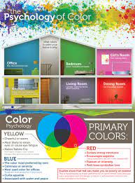 how to choose the right paint color for