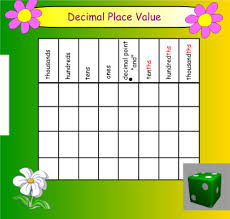 Math Lesson 1 4 Decimal Place Value Lessons Tes Teach