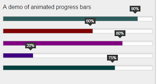 3 Demos Of Animated Bar Filling For Progress Or Charts By
