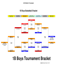 8 team single elimination bracket excel